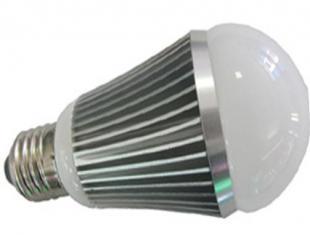 申安照明SA-Q-023 LED球泡燈 室內(nèi)照明與節(jié)能批發(fā)的理想之選
