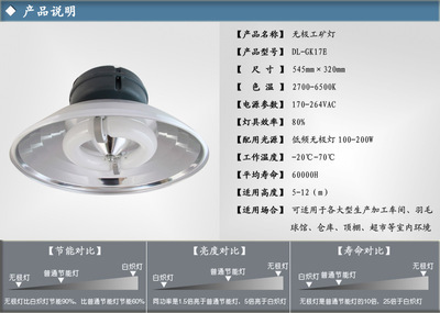 都亮照明 專業(yè)批發(fā)供應(yīng)價格實惠、質(zhì)量可靠的天棚燈