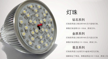高亮節(jié)能，品質(zhì)之選 LED鋁合金球泡燈30W廠家直供全解析